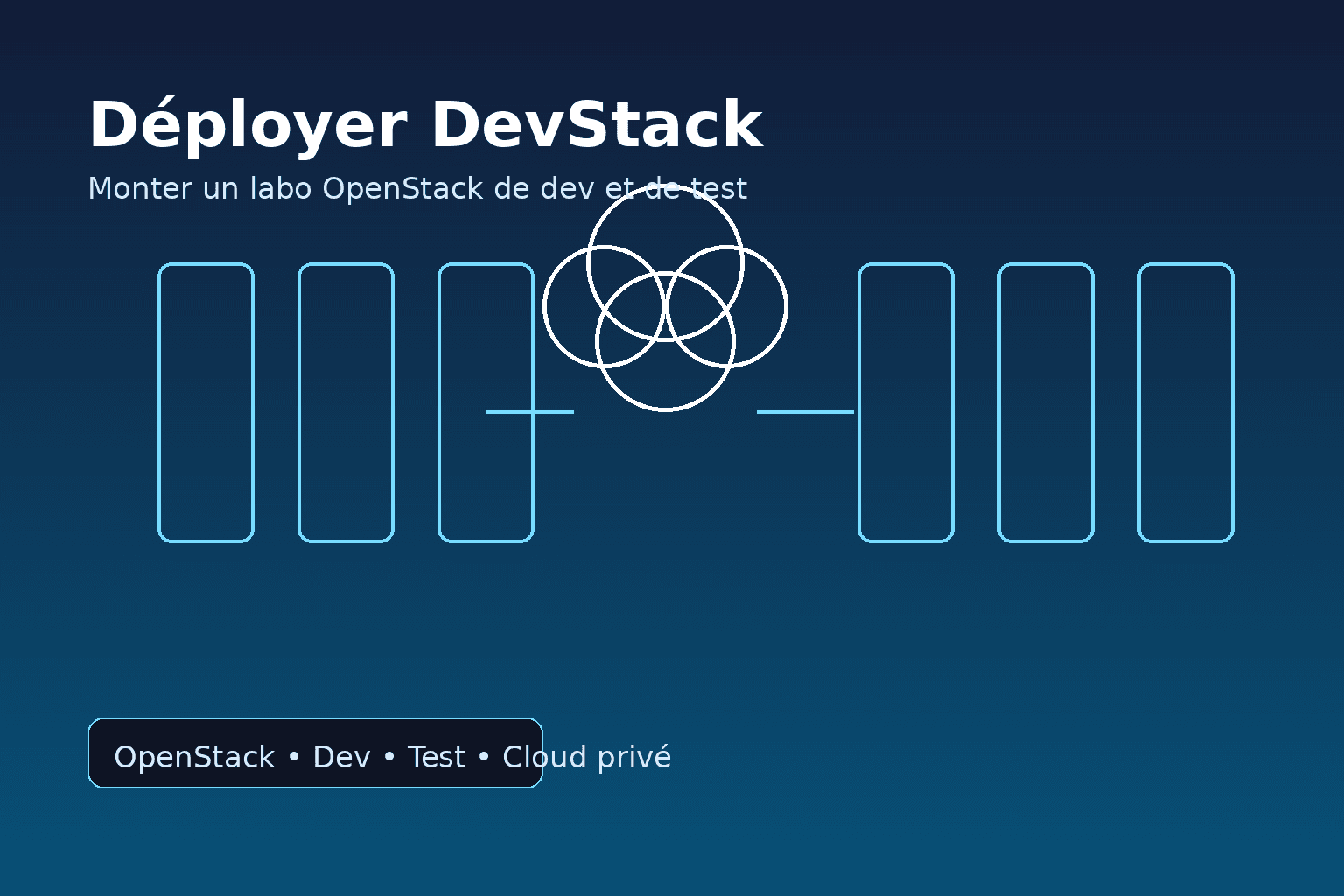 Déployer DevStack : guide pratique pour créer un environnement ...